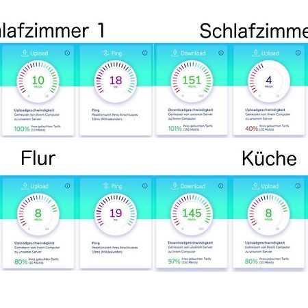 Wohnung In Top-Lage - Direkt Am Bahnhof Bad Wimpfen Luaran gambar